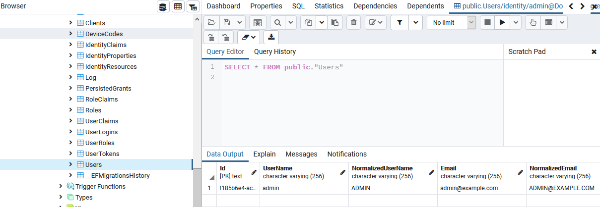 pgAdmin4 Identity Database Query